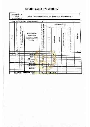 Продаж 2 к. квартири, Святошинський район Київ