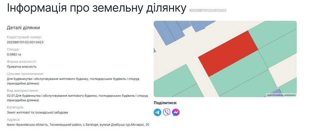 Продаж земельної ділянки 10 соток на Довбуша 20  - photo 3