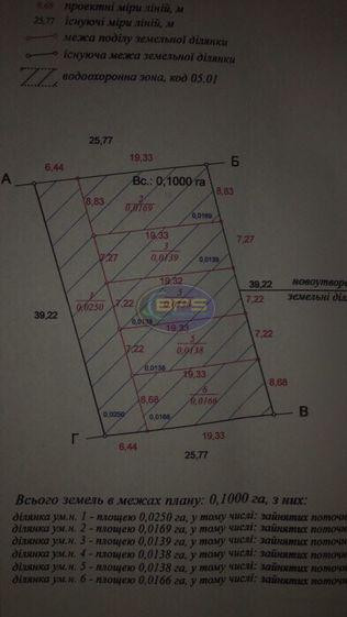 Продаж 3-поверховий Будинок з ділянкою 10 сот 225 кв.м 5 кімн. на Катериненська вул. Фонтанка - фото 8