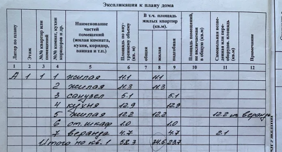 Продам часть дома в р-не "Золотой Треугольник" (ул.Керченская) Одеса - фото 8