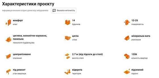 Продаж Квартира 1-кімнатна, 7/27 поверх на Бориспільська, 18-26 Київ