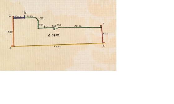 Продаж земельної ділянки 4.3 соток на Большой Фонтан / Фонтанская Дорога Odessa