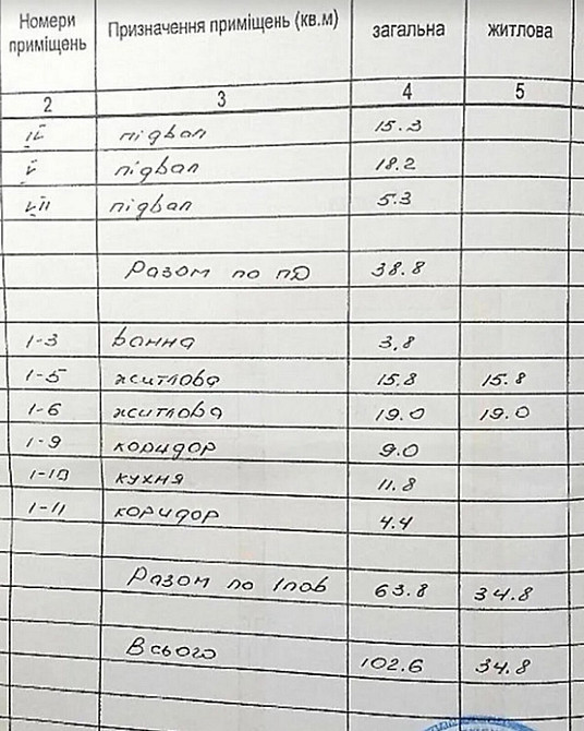 Продаж 1 поверхового будинку з ділянкою на 2 сотки, 64 кв. м, на вул. Грабовського Тернопіль - фото 9