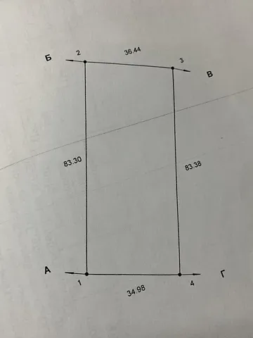 Продажа земельного участка  площадь 30 сот Степана Бандери вулиця 1  - изображение 8
