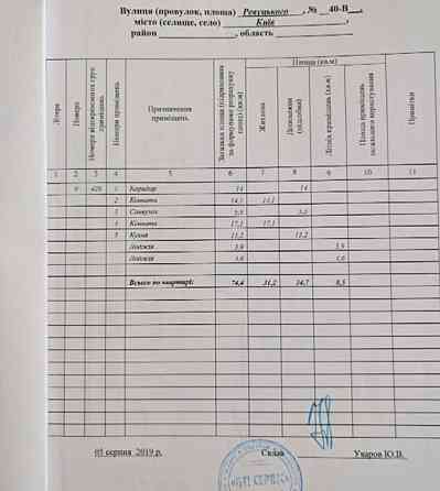Продаж Квартира 2-кімнатна, 9/25 поверх на Ревуцького, 40Б Київ
