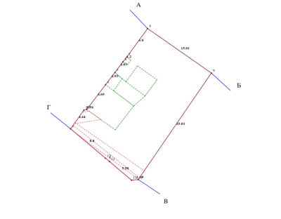 Продаж земельної ділянки 8 соток на ул. Алмазная, 4 Одесса - изображение 1
