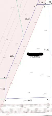 Оренда земельної ділянки Будівництво та експлуатація виробничих підприємств площа 23 сот Центральна Ужгород