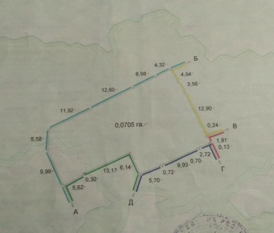 Продаж земельної ділянки 0.1 соток на тупик Виноградный, 3а Одеса - фото 10