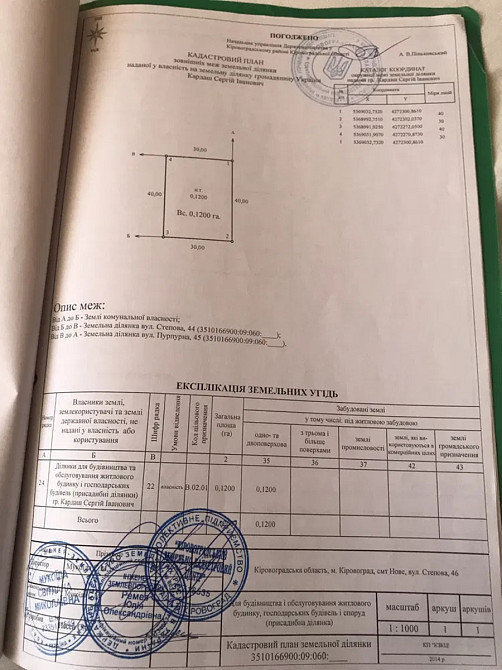 Продаж земельної ділянки 12 соток на АН Купи Дім Кропивницький - фото 3