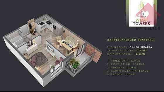 Продаж квартири у розвиненому районі міста! Uzhhorod