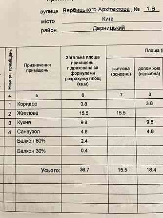 Продаж Квартира 1-кімнатна, 16/23 поверх на Архітектора Вербицького, 1В Kiev