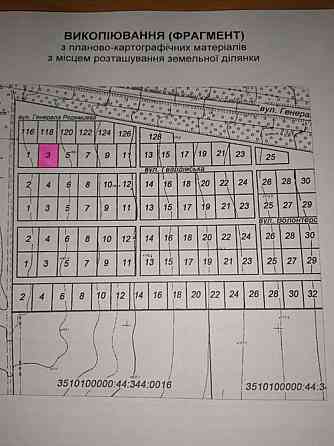 Продаж земельної ділянки 10 соток Кропивницький