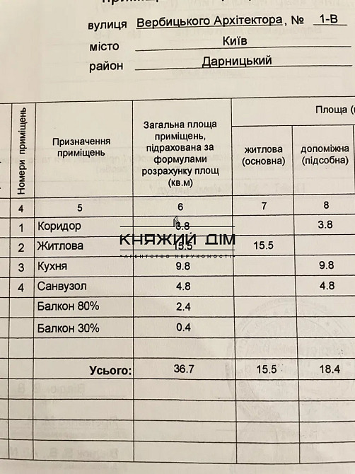 Продаж 1 кімнатної ЖК Злагода м Харківська Київ - фото 5