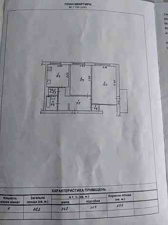 Продаж 2к Квартира 48 кв.м Б.Тена Zhytomyr