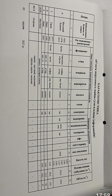 Продаж Будинок 4-кімнатний на ул. Кострова, 2 Odessa - photo 20