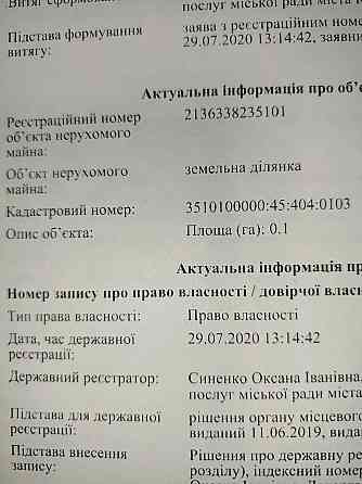 Продаж земельної ділянки 10 соток на АН Купи Дім Кропивницький