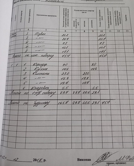 Продаж 2-поверховий Будинок з ділянкою 20 сот 166 кв.м 3 кімн. на Привокзальна вул. Колбаєвичі - фото 20