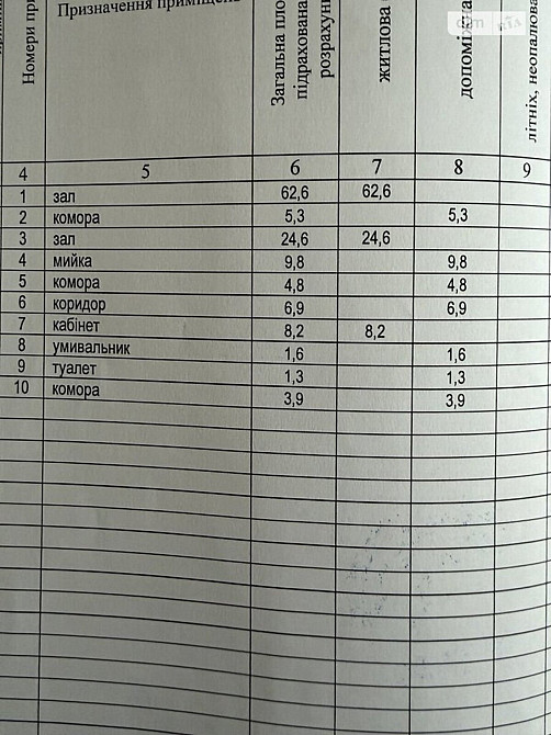 Оренда приміщення вільного призначення на енергнтична Vinnytsya - photo 4