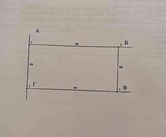 Продаж земельної ділянки 8 соток на Оліївка Житомир