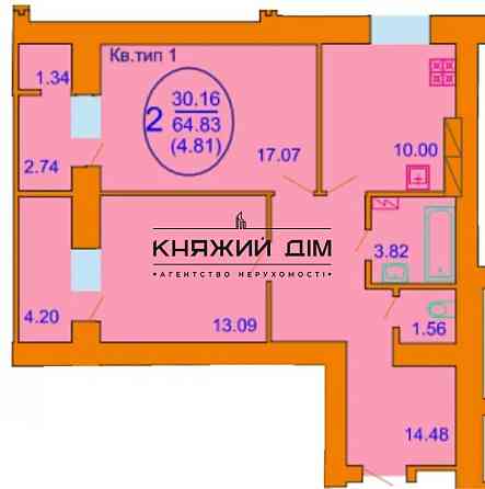 ЖК София Киевская. 2к.кв на Софиевской Борщаговке. Код Объекта: № 21127605 
