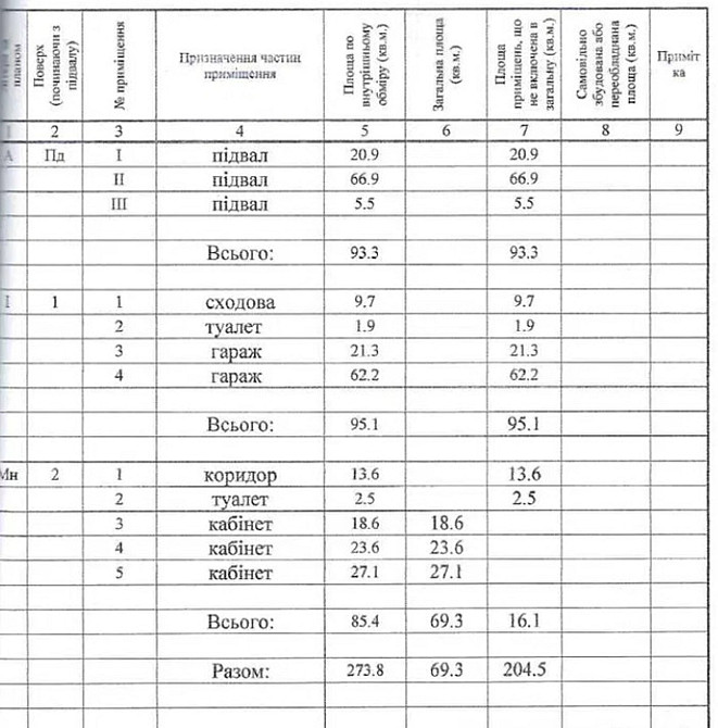 Продаж приміщення вільного призначення на вул. Текстильна поверх - 1/2 Тернопіль - фото 8