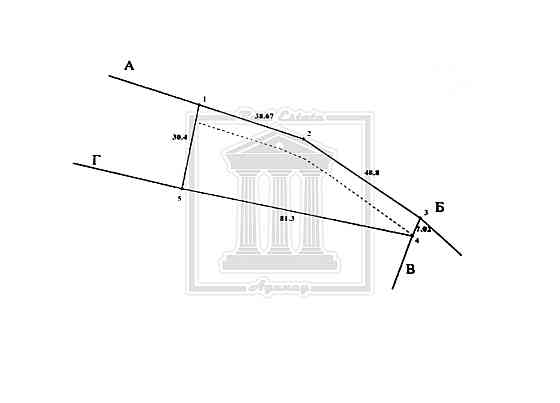 Продаж земельної ділянки 18 соток 