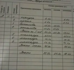 Продам дачу на берегу Хаджибеевского лимана (40 км Киевского шоссе, с.Богнатово) Богнатове - фото 8