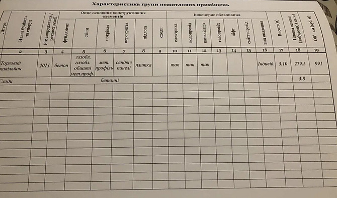 Продаж комерційного приміщення на вул. 15-го Квітня, площа 242 кв.м Тернопіль - фото 5
