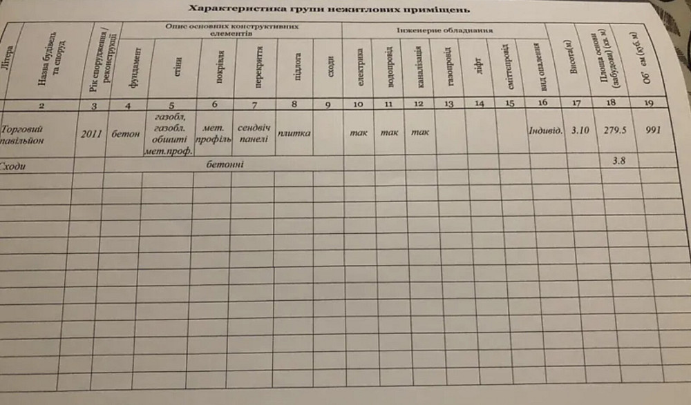 Продаж приміщення вільного призначення поверх - 1/1 Тернопіль - фото 5