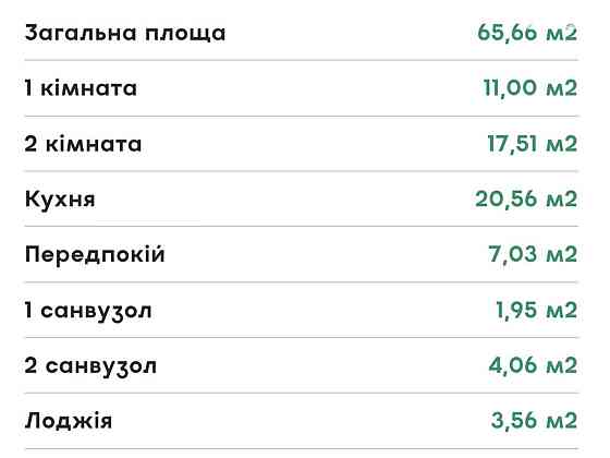 Продаж Квартира 2-кімнатна, 7/8 поверх на Богуна Vinnytsya