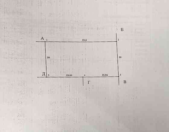 Продаж земельної ділянки 8 соток на Левків Житомир
