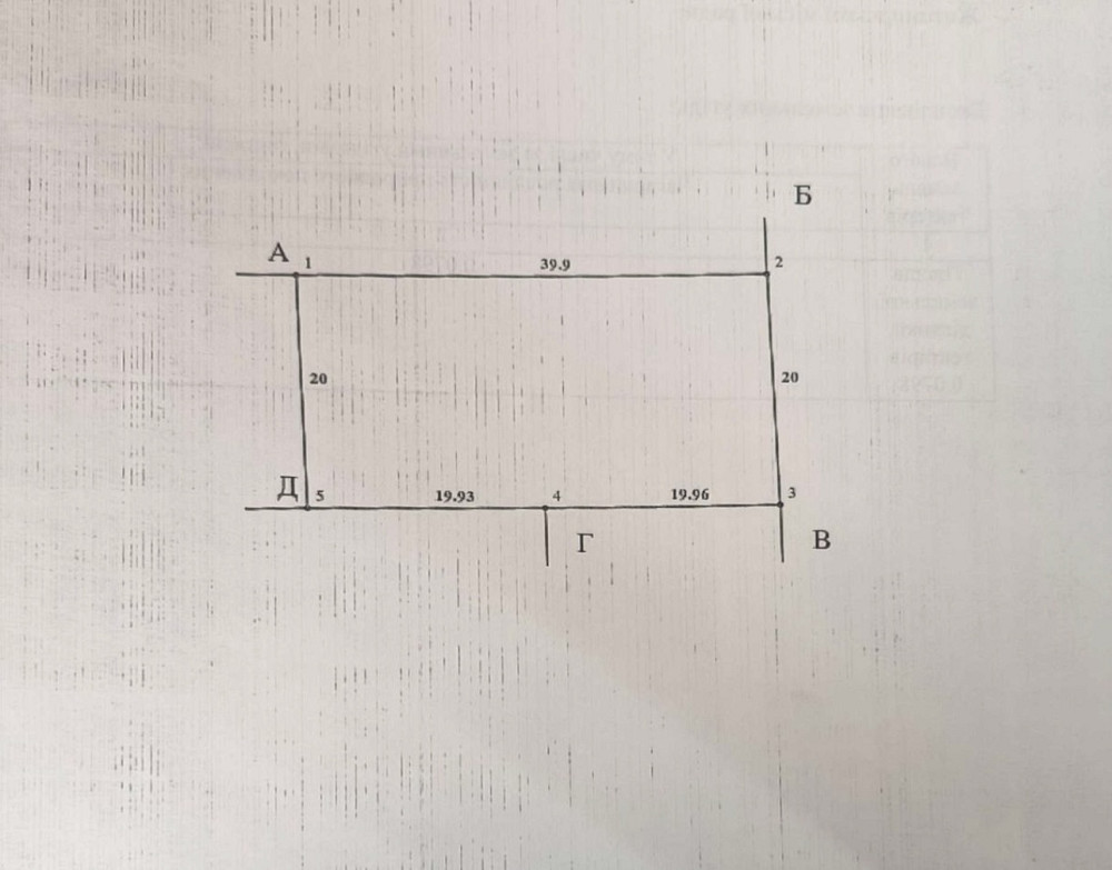 Продаж земельної ділянки 8 соток на Левків Житомир - фото 1