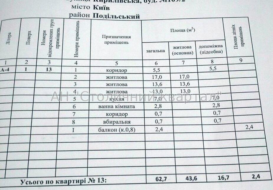 Продаж Квартира 3-кімнатна, 2/4 поверх на Кирилівська вул., 109/2 Kiev - photo 20