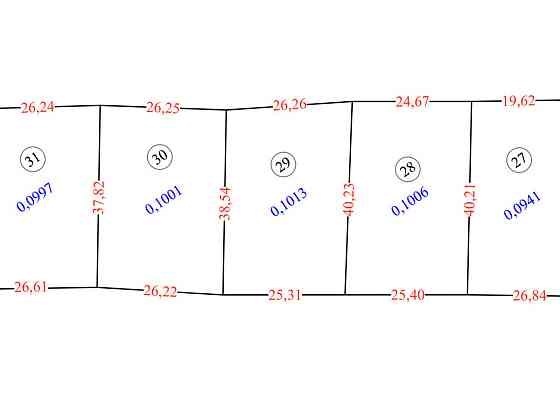 Продаж земельної ділянки 50 соток Винница