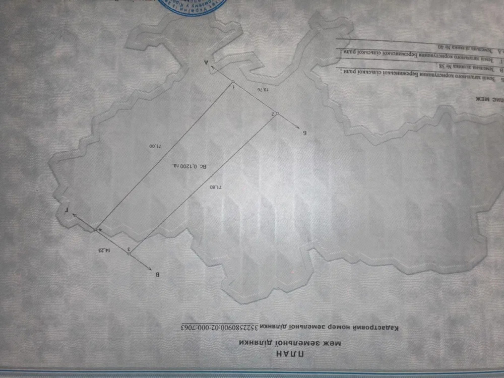 Продаж земельної ділянки 12 соток Kirovohrad - photo 14