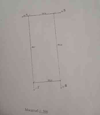 Продаж земельної ділянки 0.1 соток на ул. Тенистая, 20 Сухий Лиман