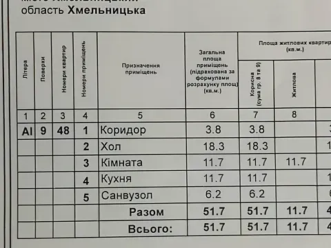 Продаж 1к Квартира 57.1 кв.м ЖК Фонтан Хмельницький - фото 3