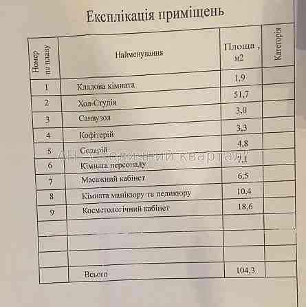 Оренда Будинок 4-кімнатний на Драгоманова вул., 6А Київ