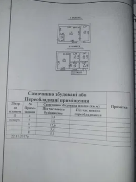 Продаж Будинок 3-кімнатний на ул. Большая Арнаутская, 60 Одесса - изображение 9