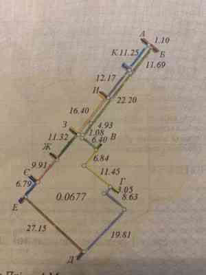 Продаж земельної ділянки 0.1 соток на ул. Бригадная, 17/1 Odessa