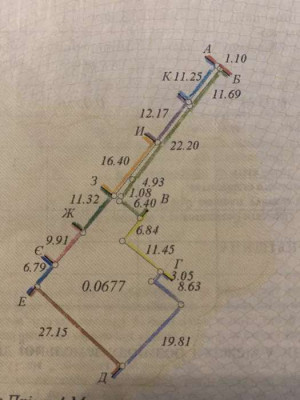 Продаж земельної ділянки 0.1 соток на ул. Бригадная, 17/1 Odessa - photo 4