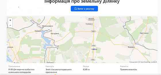 Продаж земельної ділянки 24.5 соток Ков'ярі