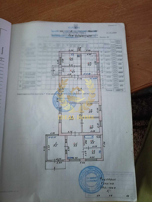 Продам будинок в Софіівській Борщагівці 120 м2  - фото 2