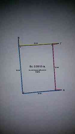 Продаж земельної ділянки 10 соток на АН Купи Дім Кропивницький