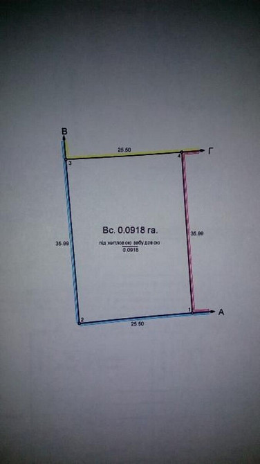 Продаж земельної ділянки 10 соток на АН Купи Дім Кропивницький - фото 3