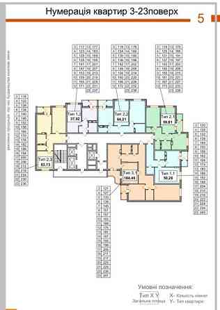 Продаж Квартира 1-кімнатна, 1/25 поверх на улица Архитектора Вербицкого, д.1 Киев
