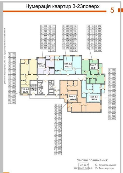Продаж Квартира 1-кімнатна, 1/25 поверх на улица Архитектора Вербицкого, д.1 Киев - изображение 2