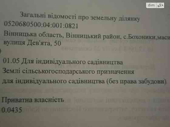 Продаж земельної ділянки 4 соток 