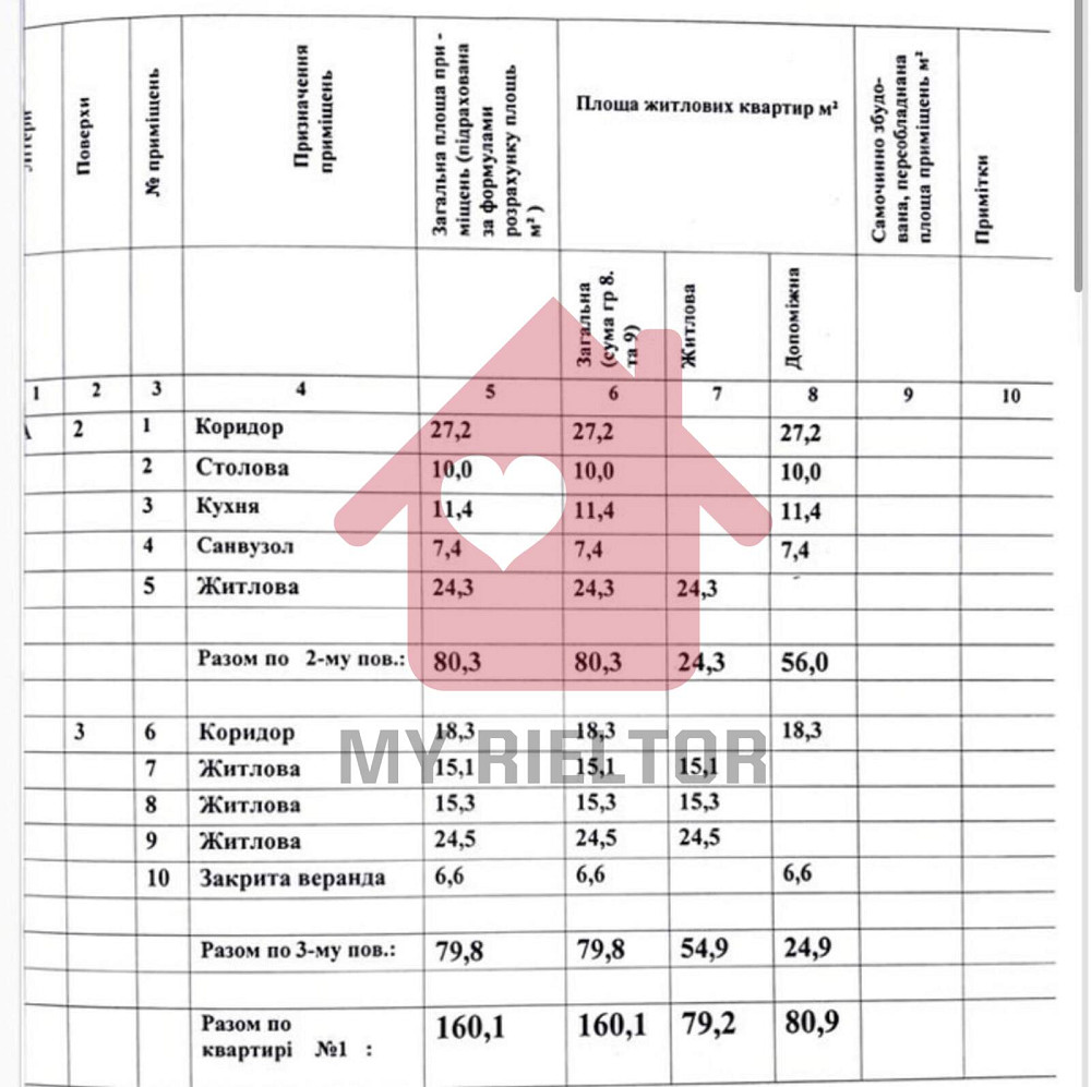 Продаж Будинок Ужгород - фото 20