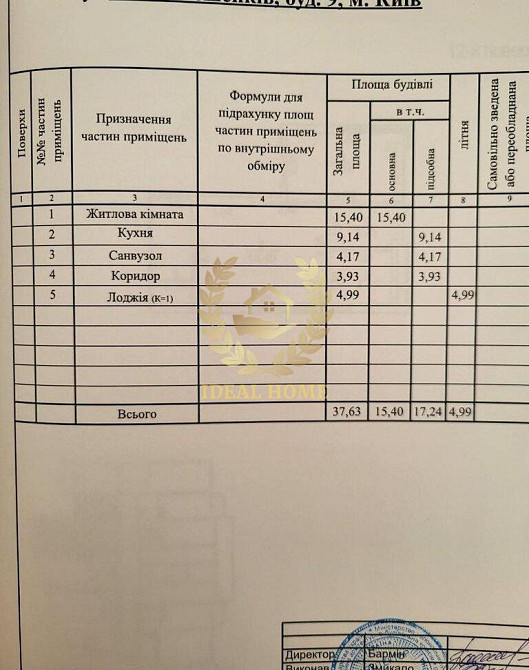 Продам 1к квартиру в ЖК «Південний квартал» по вулиці Сім'ї Стешенків Киев - изображение 9
